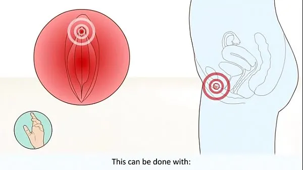 Watch Female Orgasm How It Works What Happens In The Body drive Videos